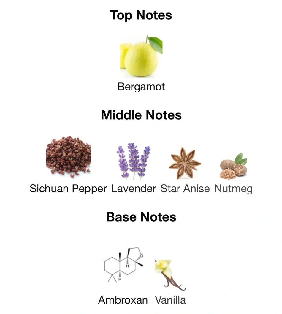 Émoral Sauvage – Bold & Fresh (Inspired by Dior Sauvage)