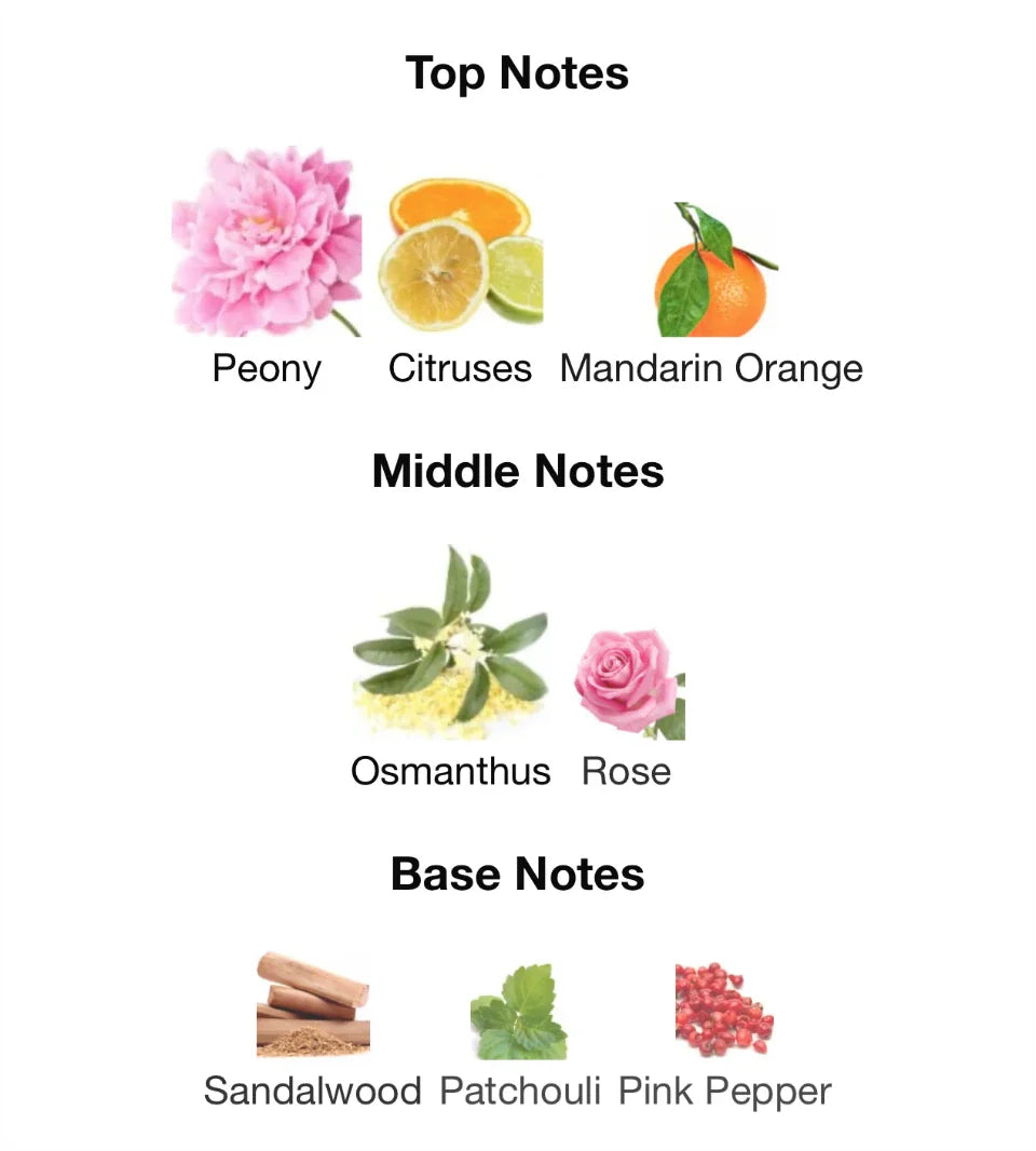 Emoral Flora – Elegant Floral Fruity (Inspired by Gucci Flora)