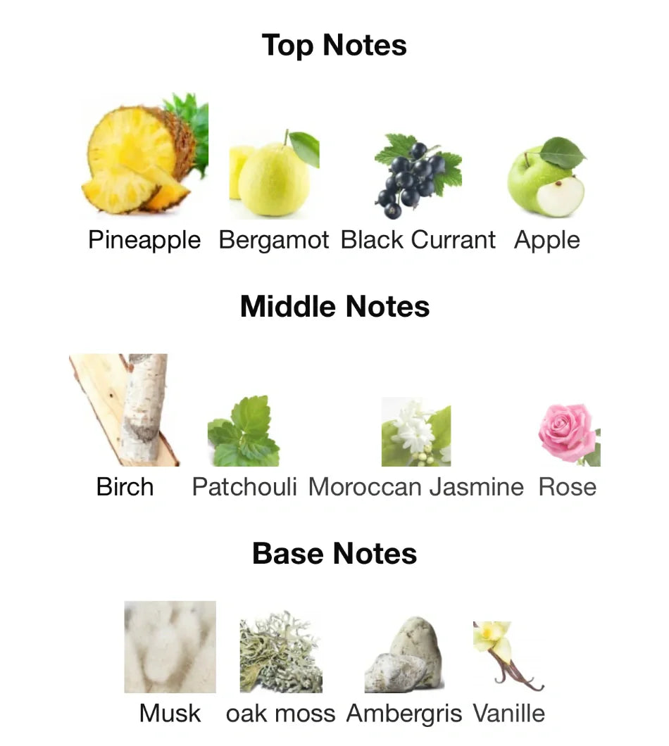 Emoral Aventus – Bold Fruity Chypre (Inspired by Creed Aventus)